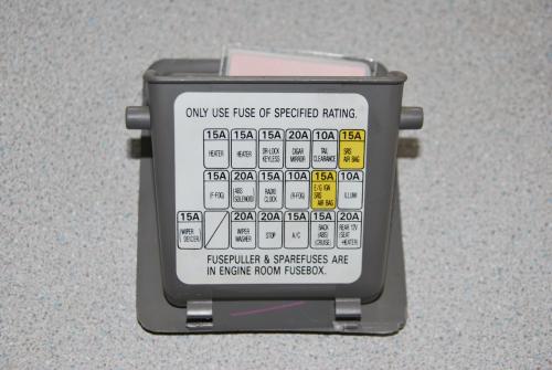 fuse box