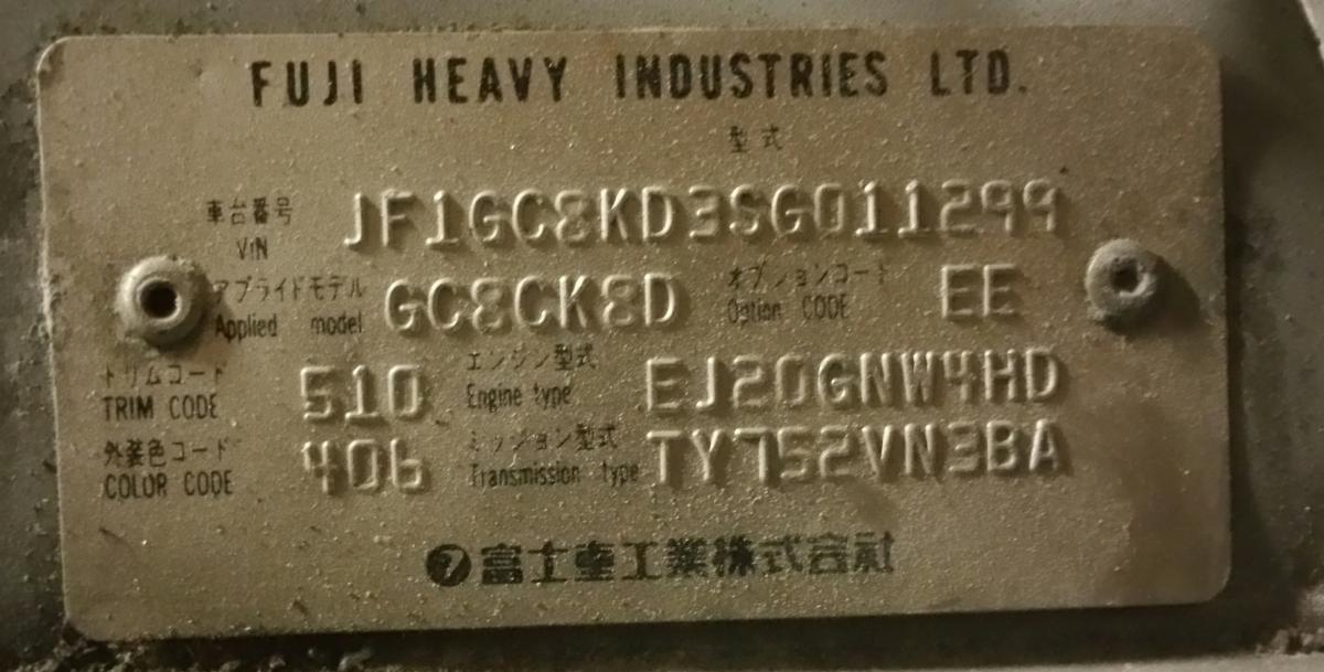 help please with my model number and chassis code not much info online
