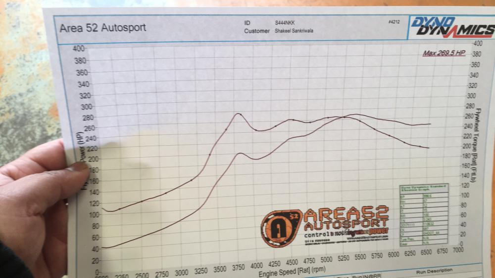 dyno.thumb.JPG.c7fe2afa1f3362fabf8c86603ba7a3ca.JPG